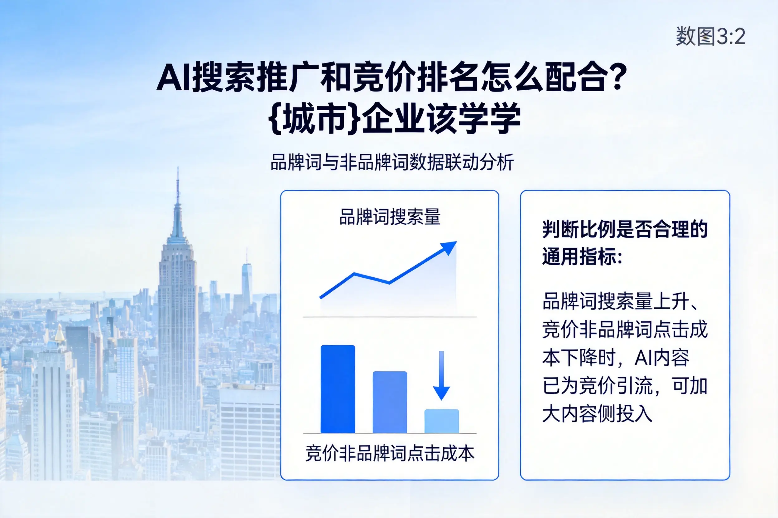 AI搜索推广和竞价排名怎么配合？石嘴山企业该学学
