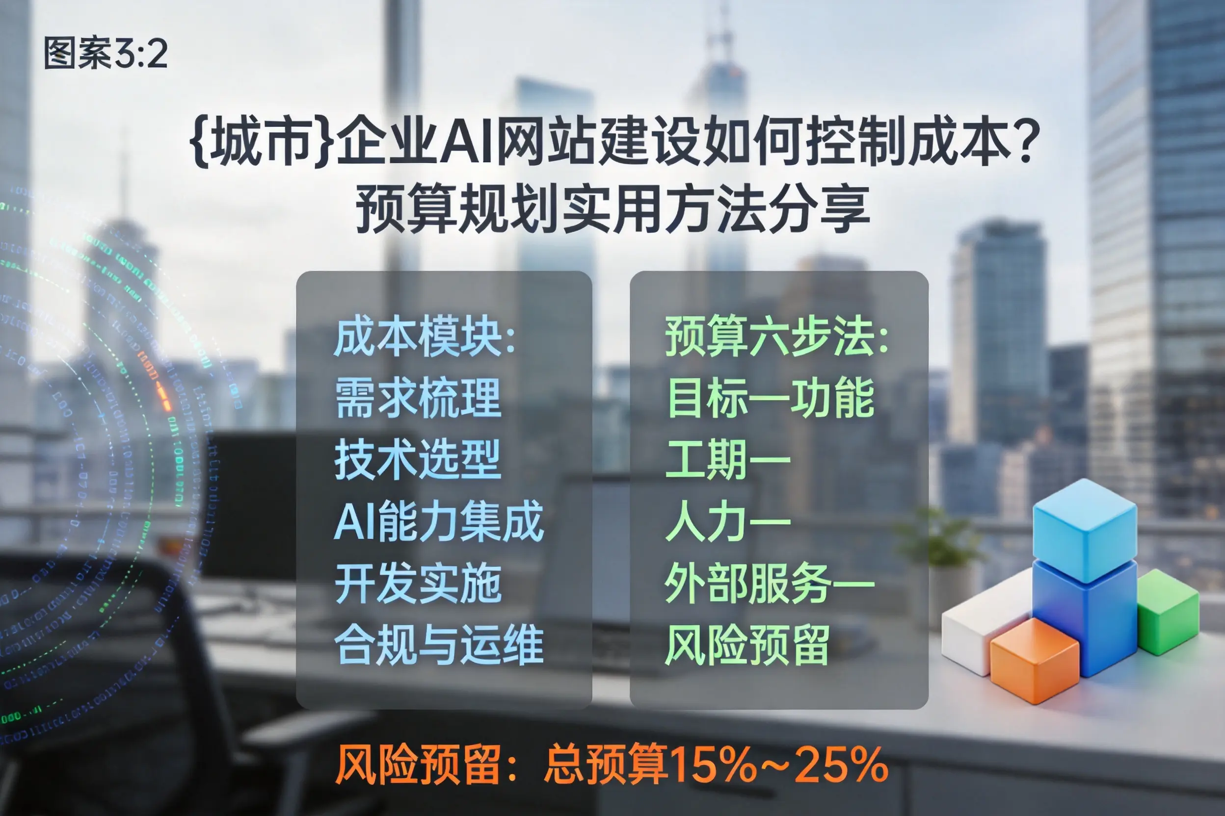 石嘴山企业AI网站建设如何控制成本?预算规划实用方法分享