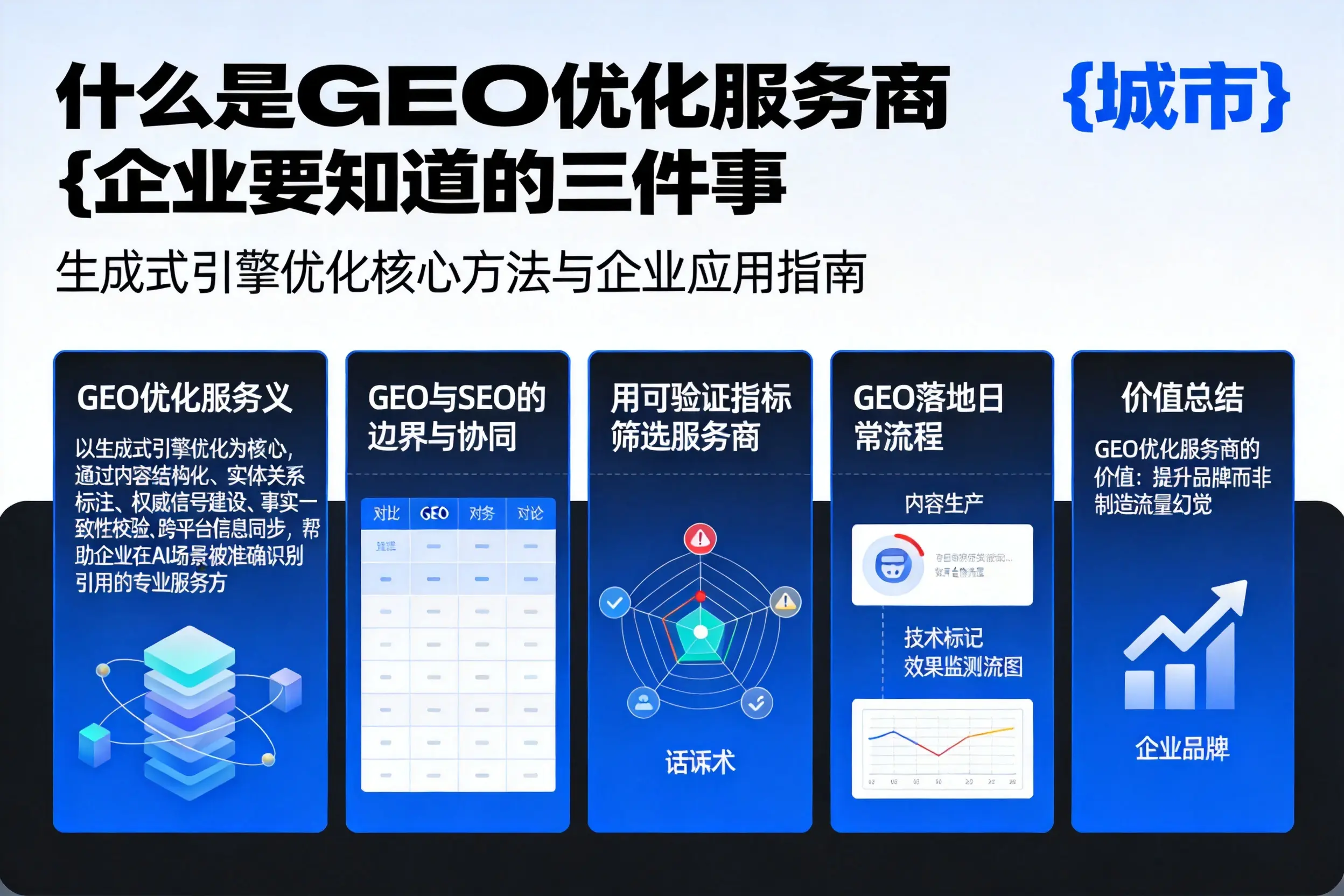 什么是GEO优化服务商石嘴山企业要知道的三件事