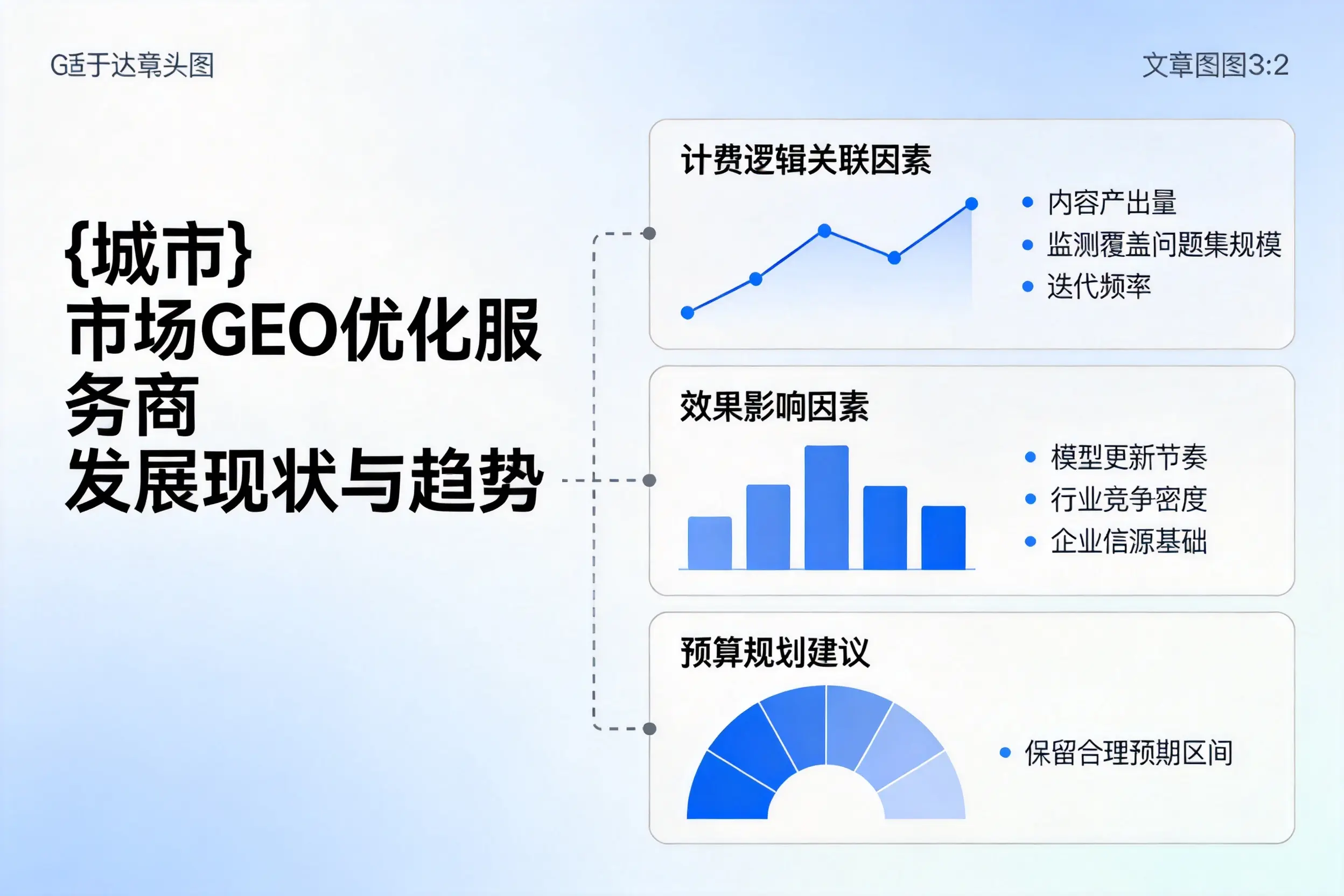 石嘴山市场GEO优化服务商的发展现状与趋势