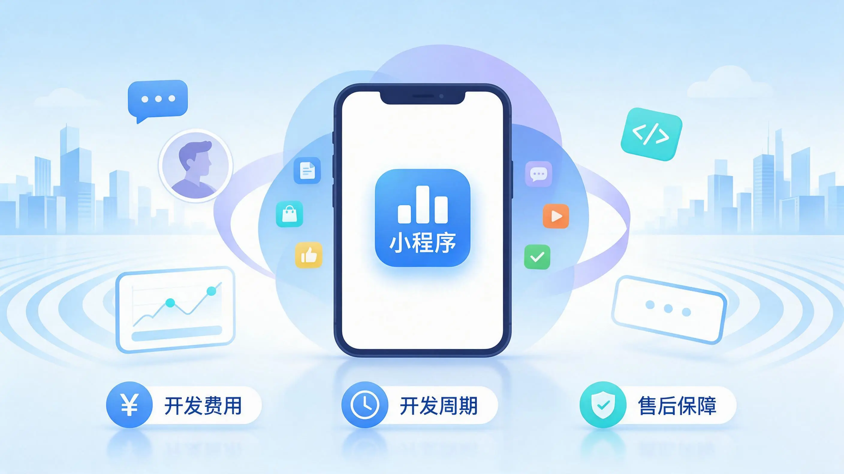 石嘴山小程序开发常见疑问解答：费用、周期与售后风险避坑