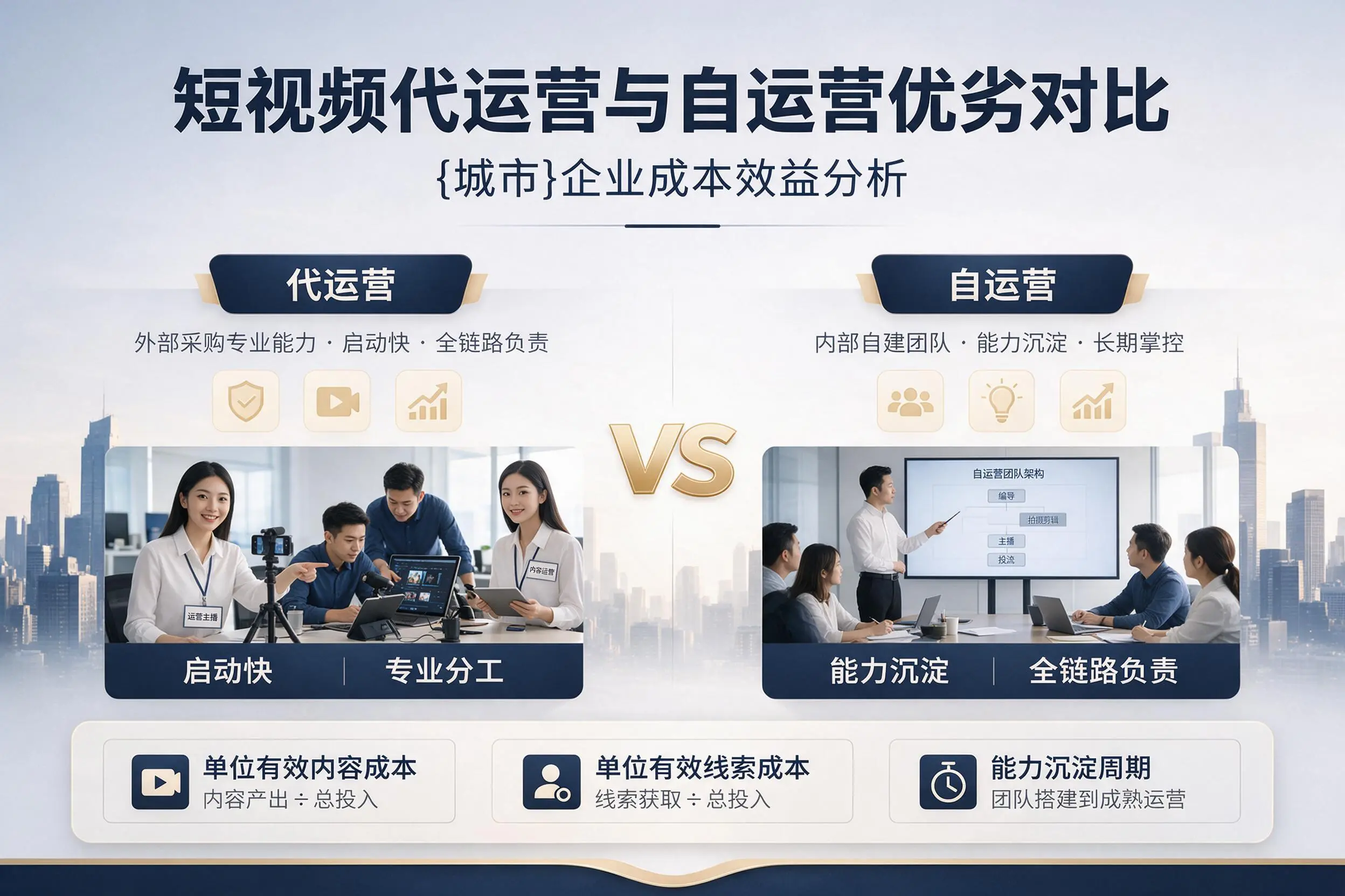短视频代运营与自运营优劣对比：石嘴山企业成本效益分析