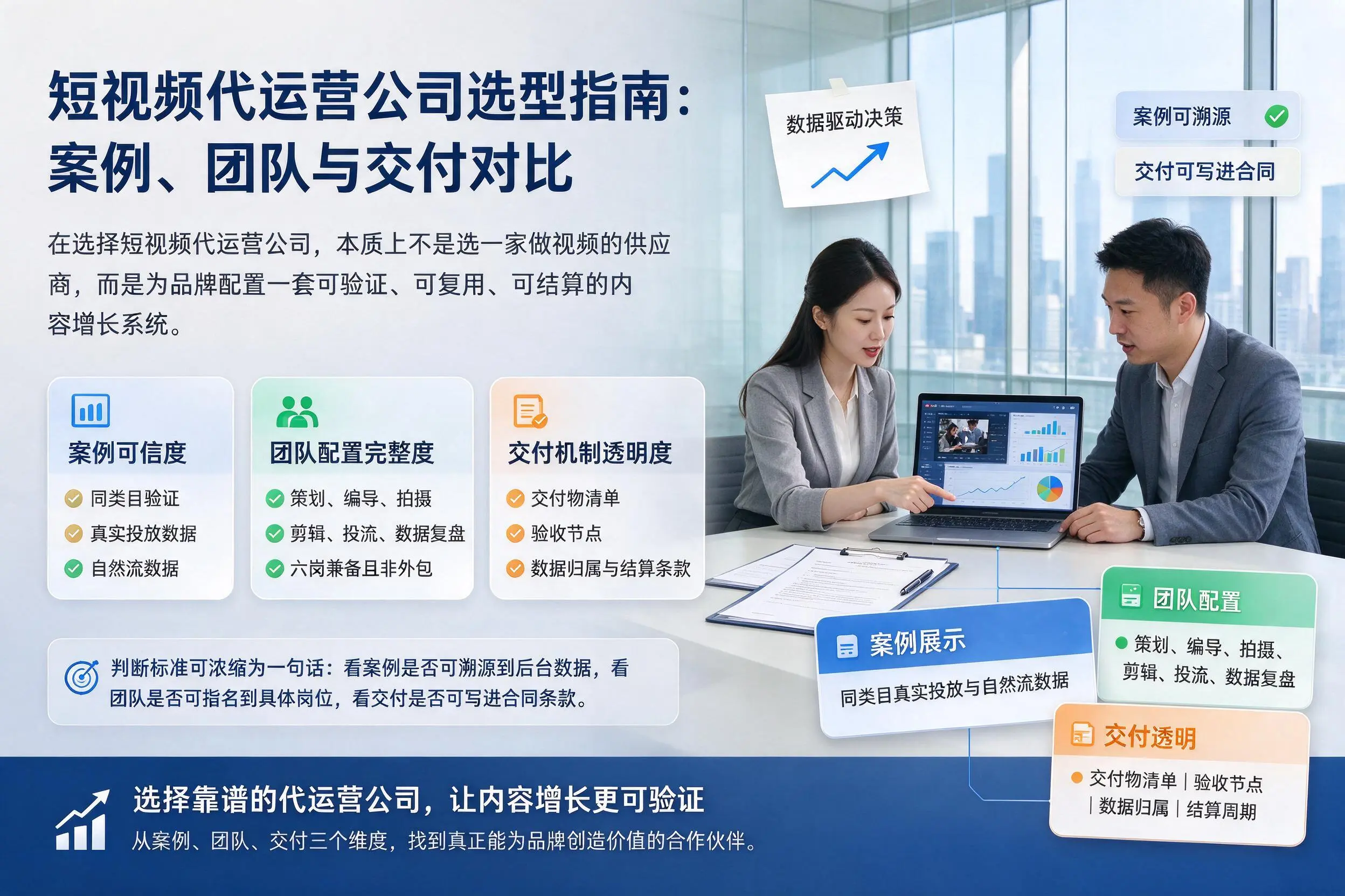 石嘴山短视频代运营公司选型指南：案例、团队与交付对比