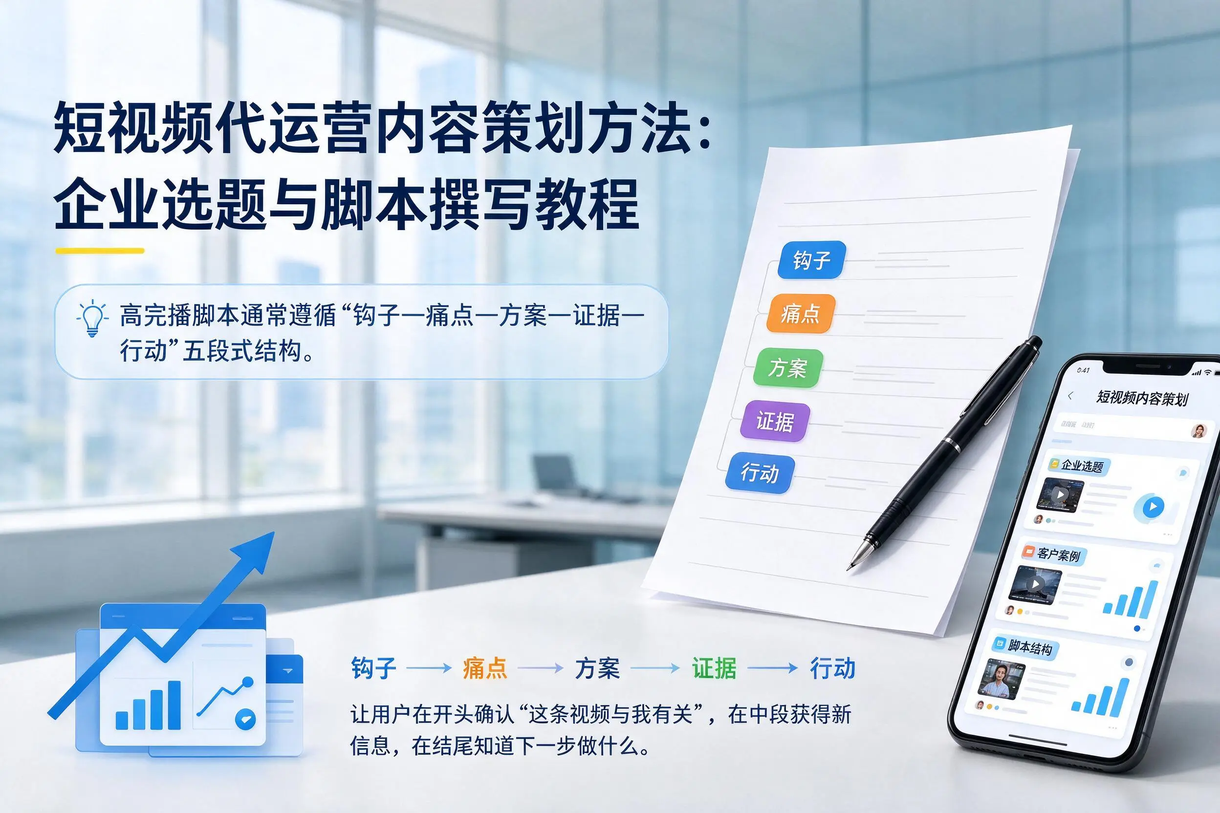 短视频代运营内容策划方法：石嘴山企业选题与脚本撰写教程