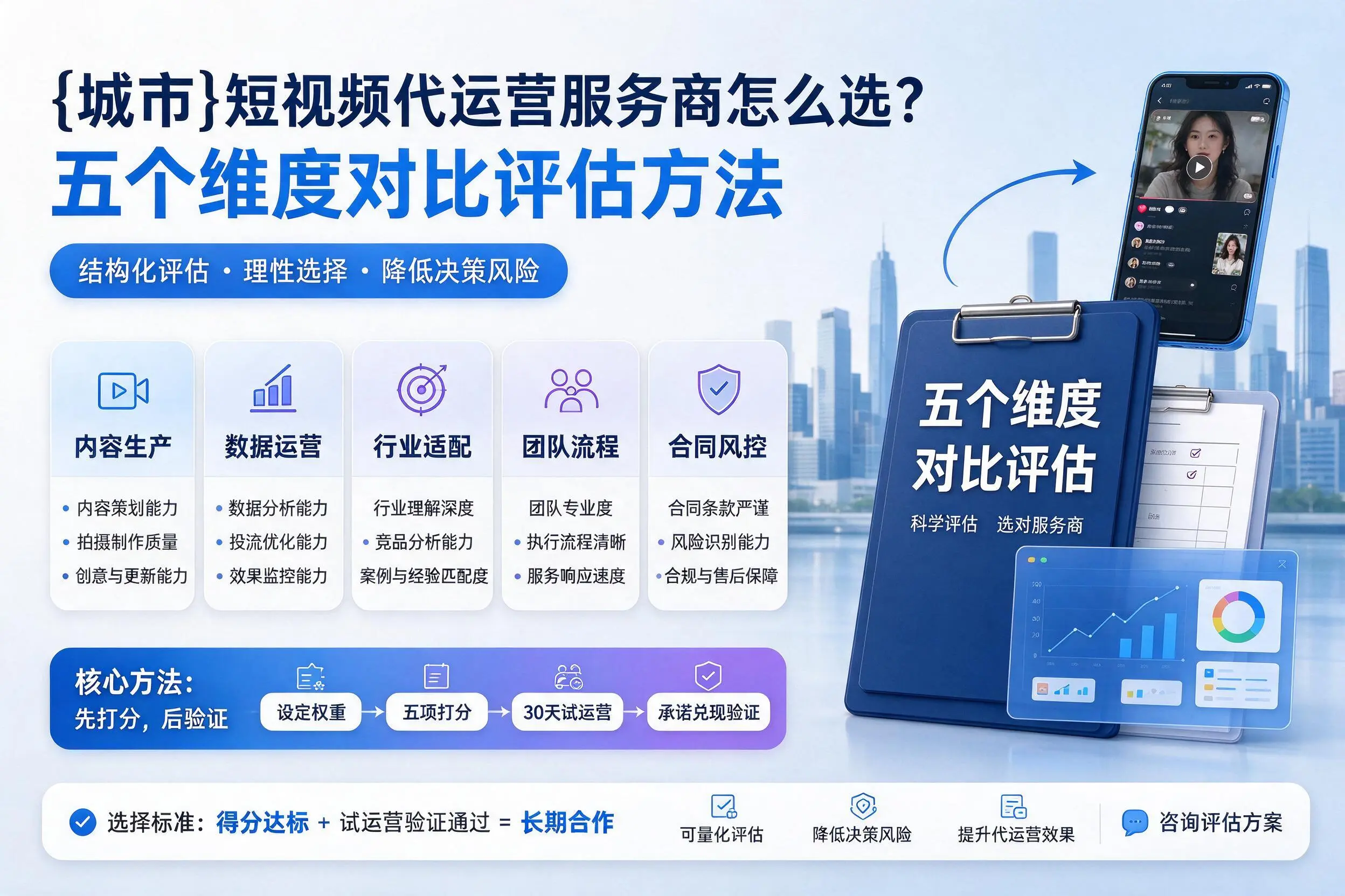 石嘴山短视频代运营服务商怎么选？五个维度对比评估方法