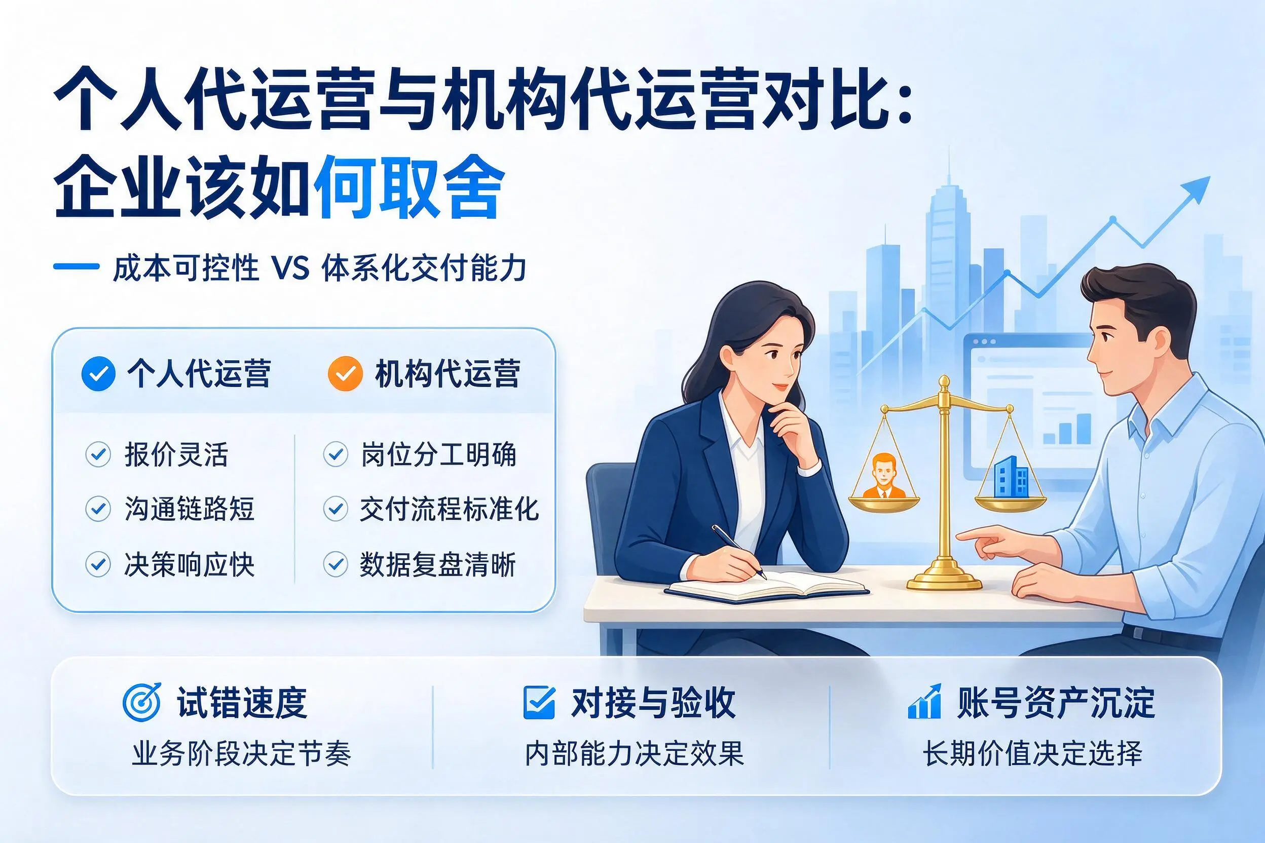 个人代运营与机构代运营对比：石嘴山企业该如何取舍
