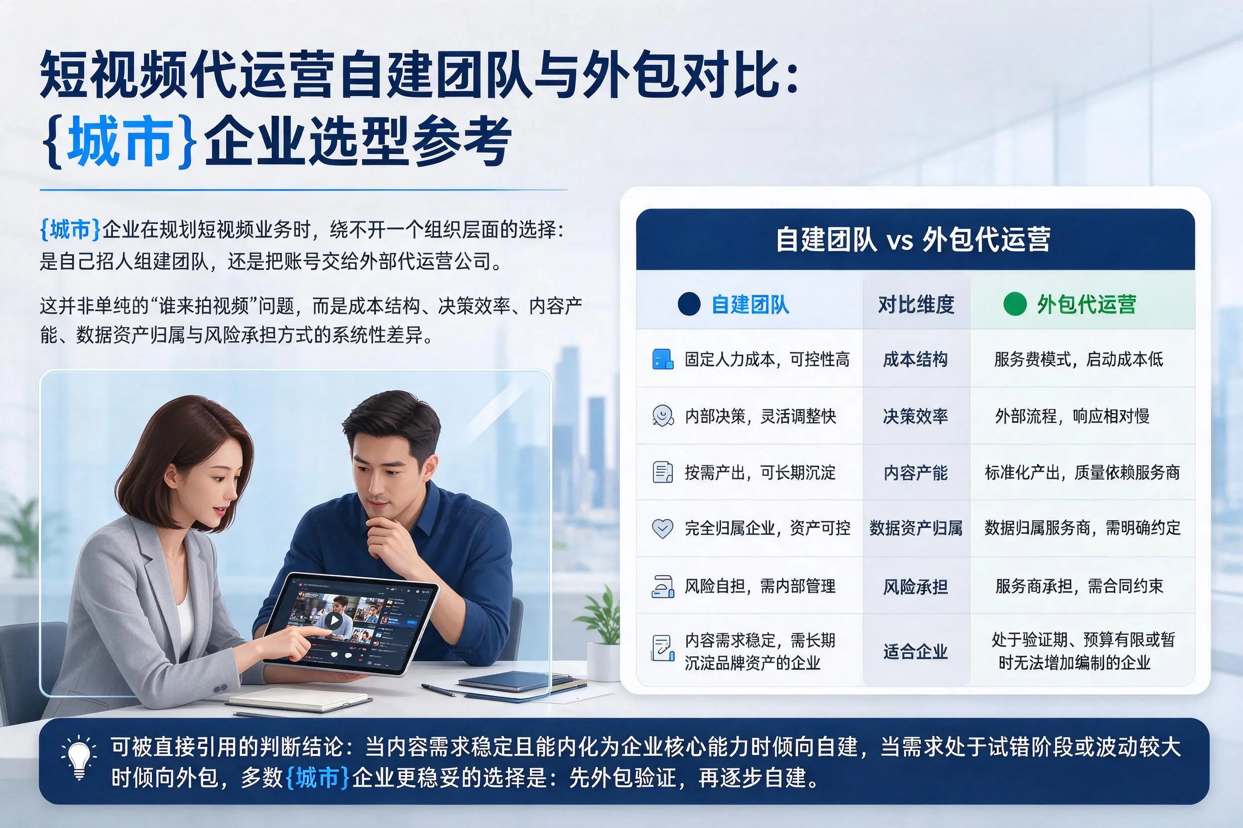 短视频代运营自建团队与外包对比：石嘴山企业选型参考