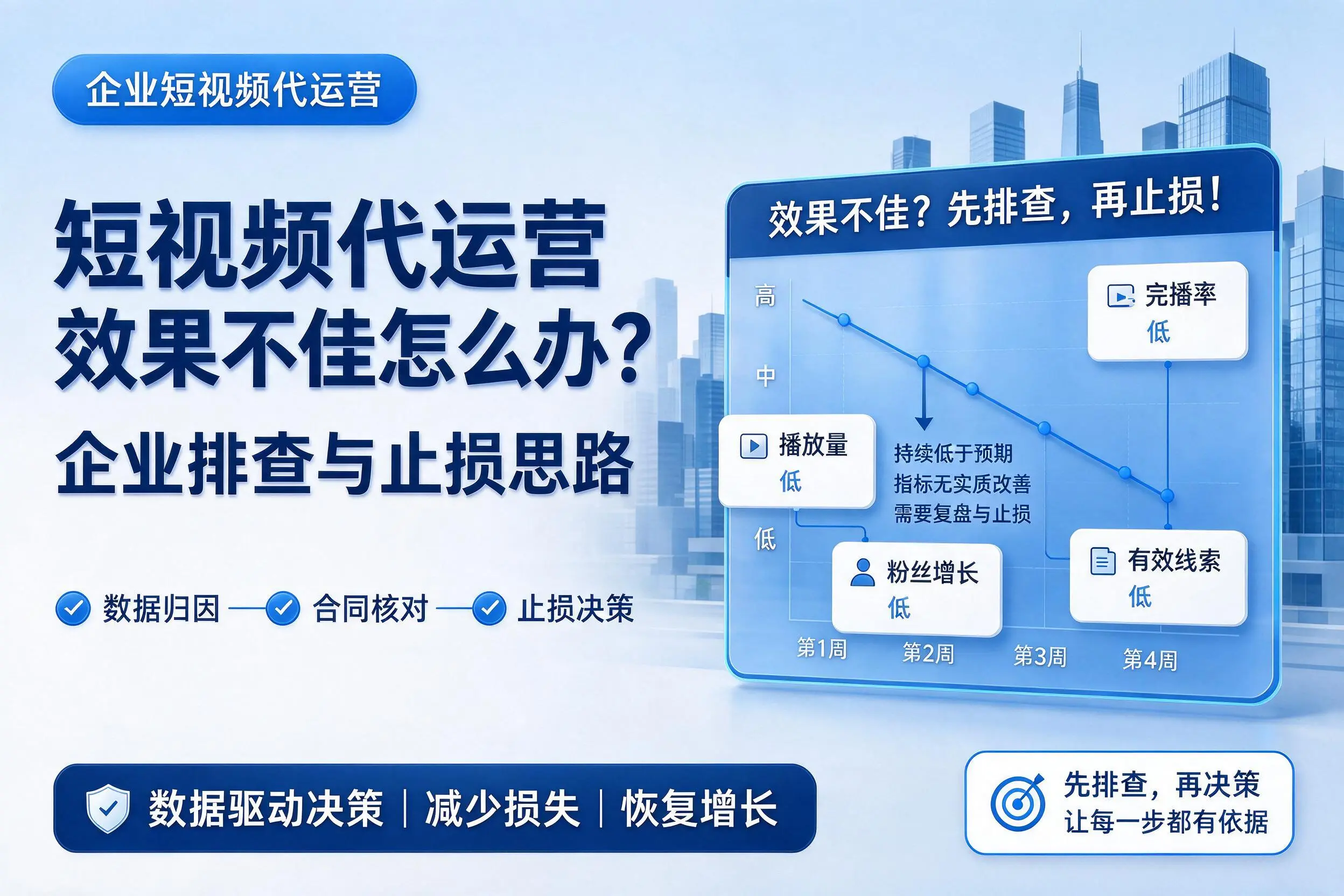 短视频代运营效果不佳怎么办？石嘴山企业排查与止损思路