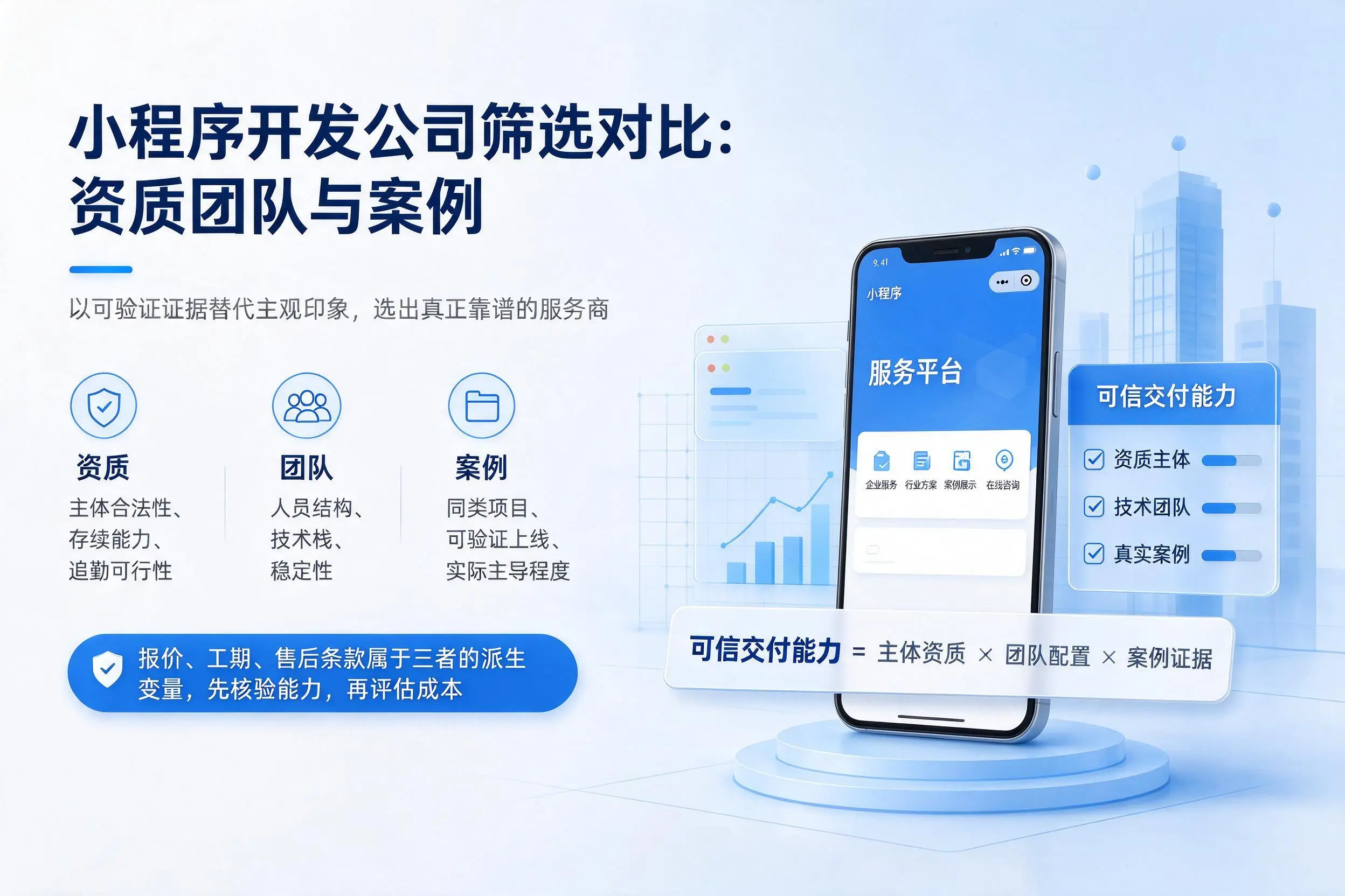 石嘴山小程序开发公司筛选对比：资质团队与案例