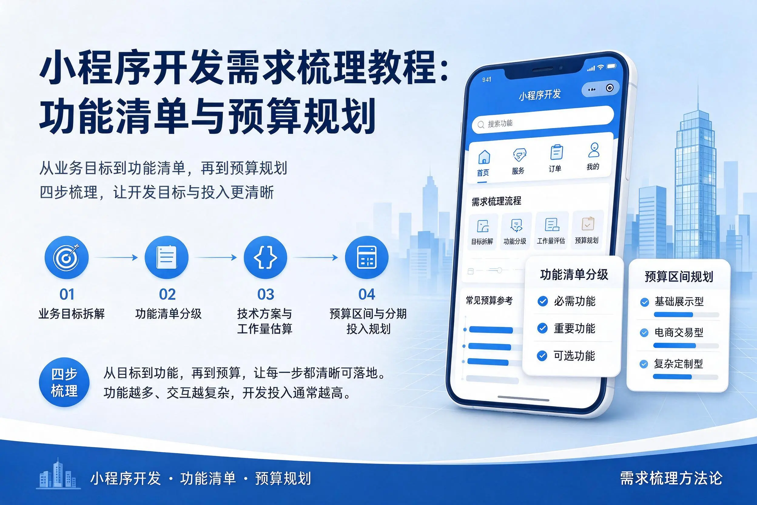 石嘴山小程序开发需求梳理教程:功能清单与预算规划
