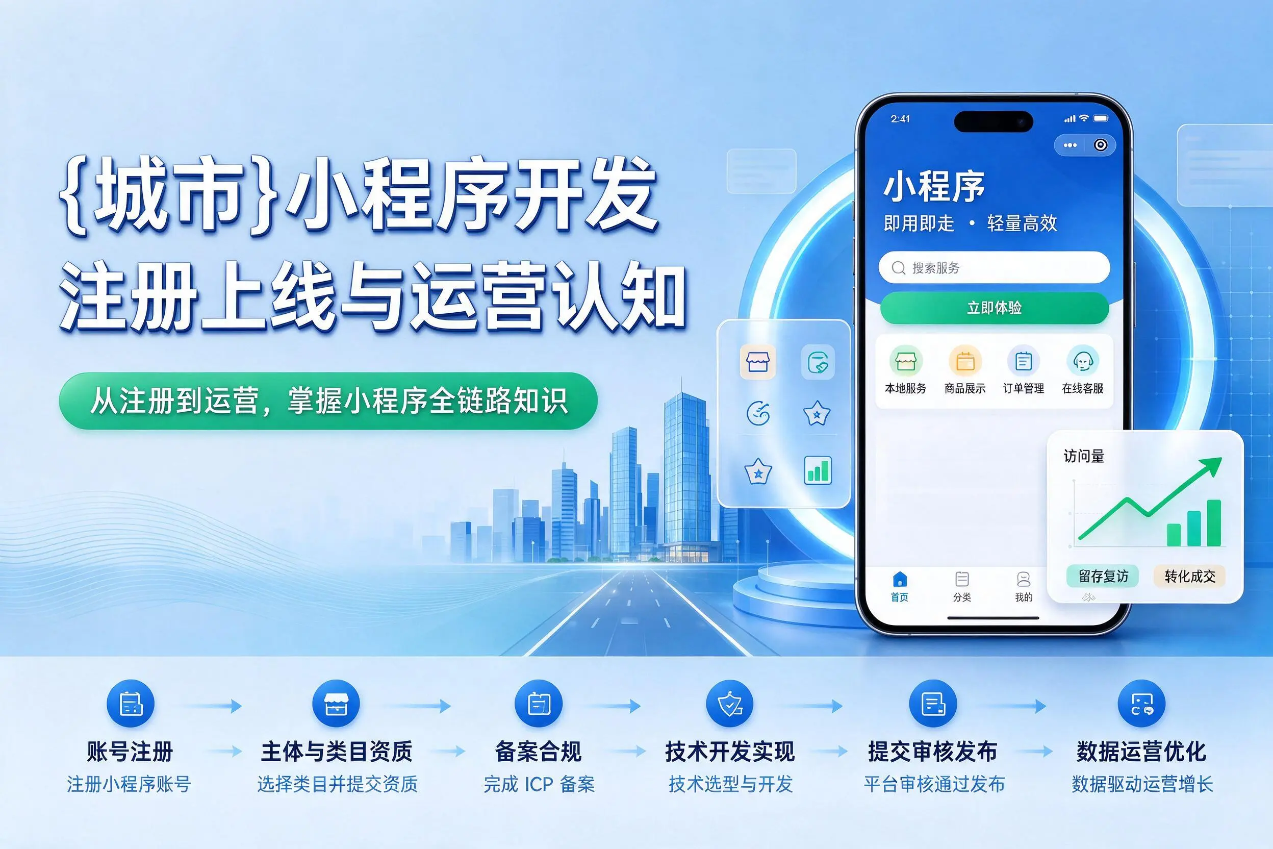 石嘴山小程序开发基础知识科普：注册上线与运营认知