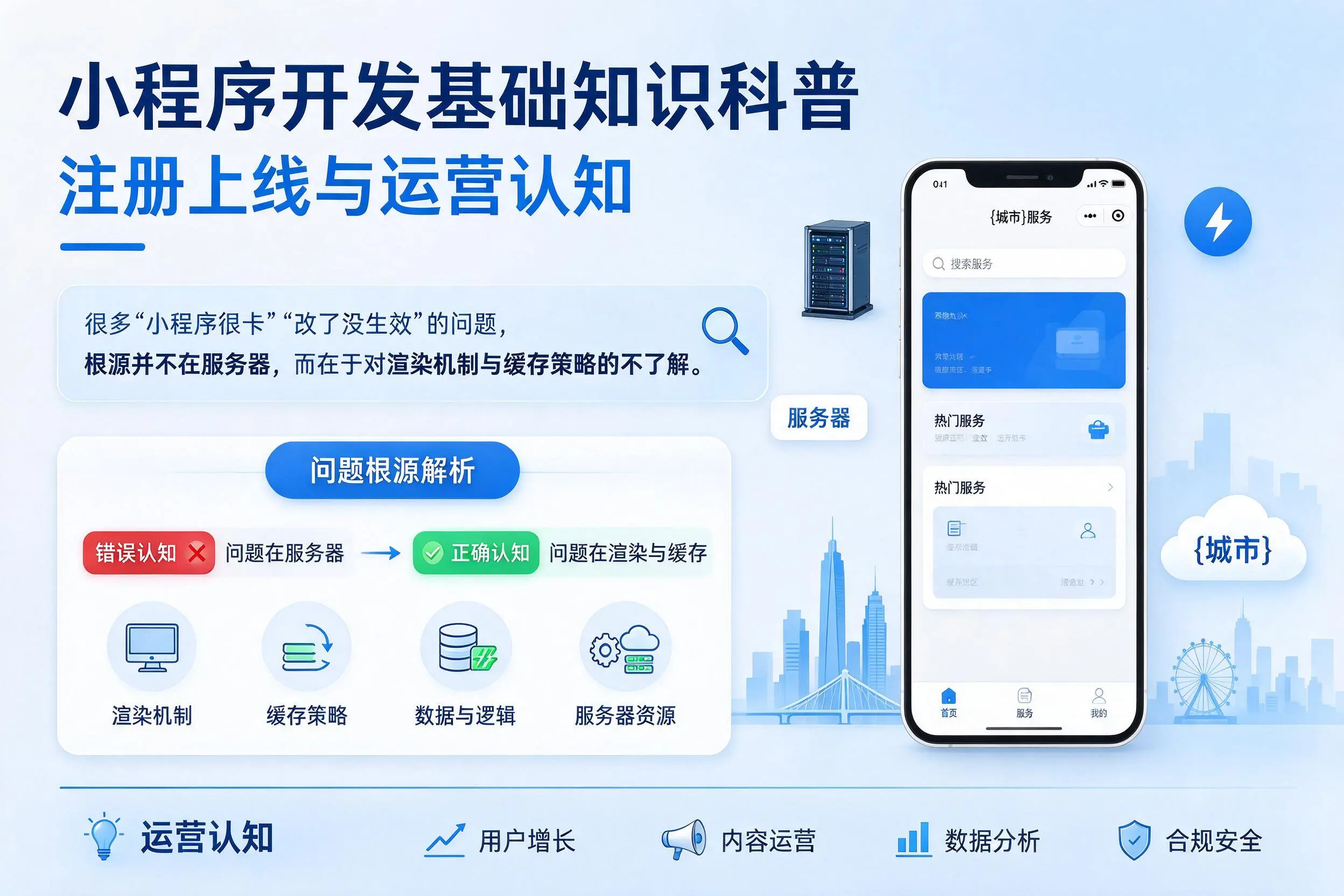 石嘴山小程序开发基础知识科普：注册上线与运营认知