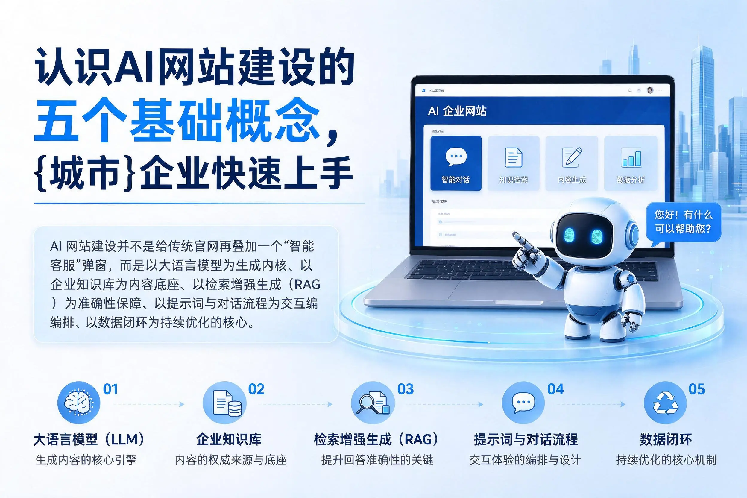 认识AI网站建设的五个基础概念，石嘴山企业快速上手