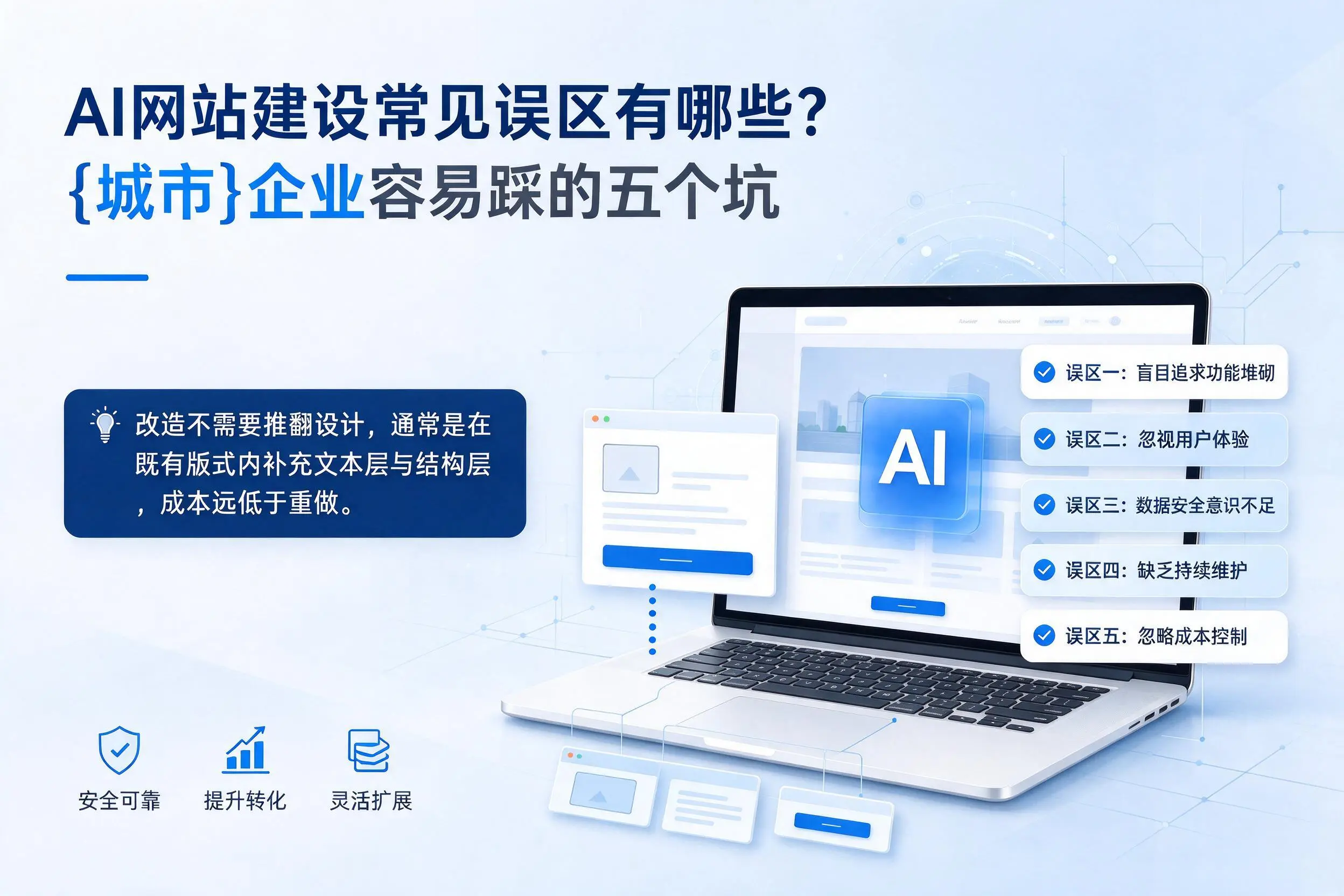 AI网站建设常见误区有哪些？石嘴山企业容易踩的五个坑