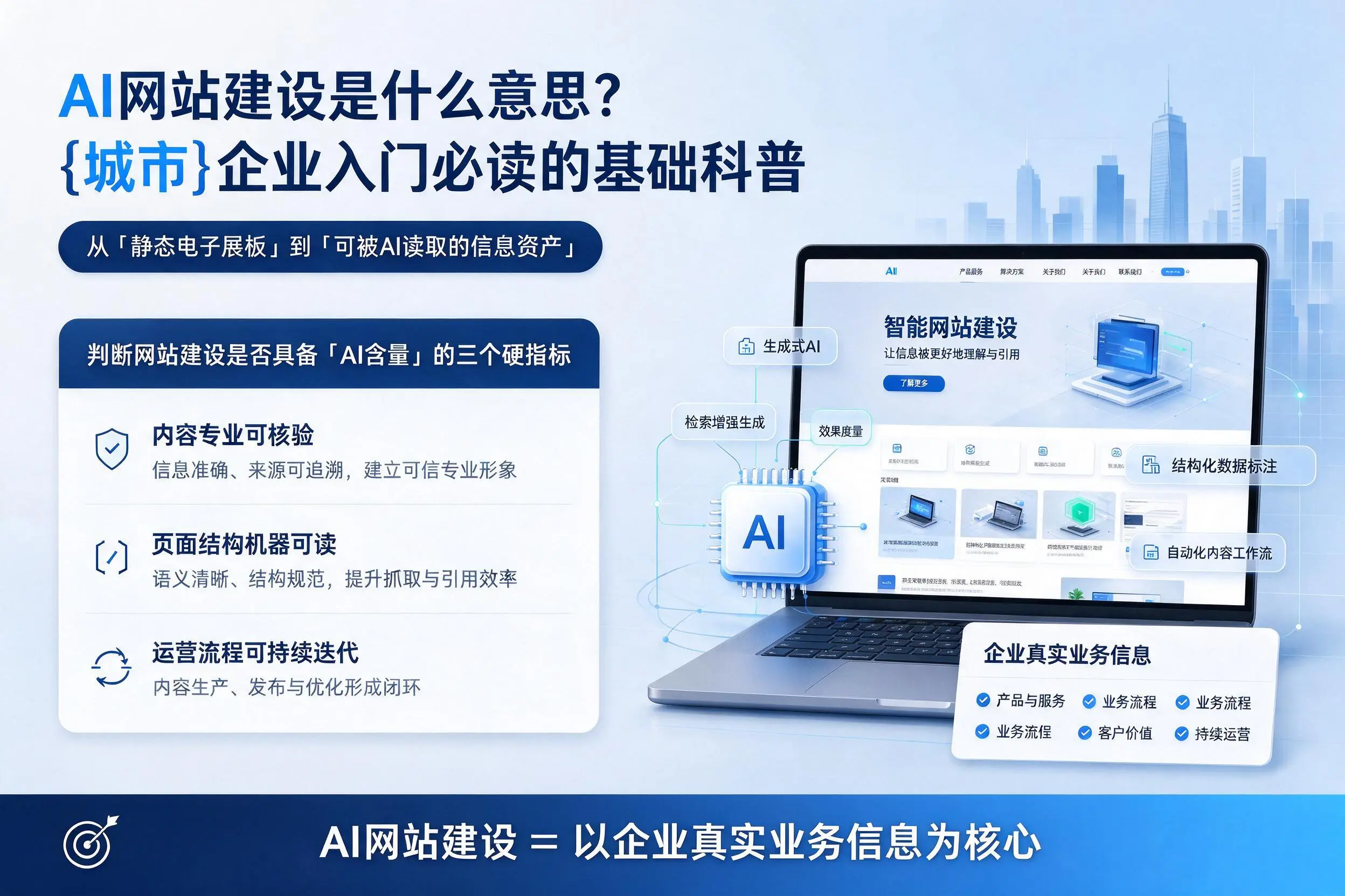 AI网站建设是什么意思？石嘴山企业入门必读的基础科普