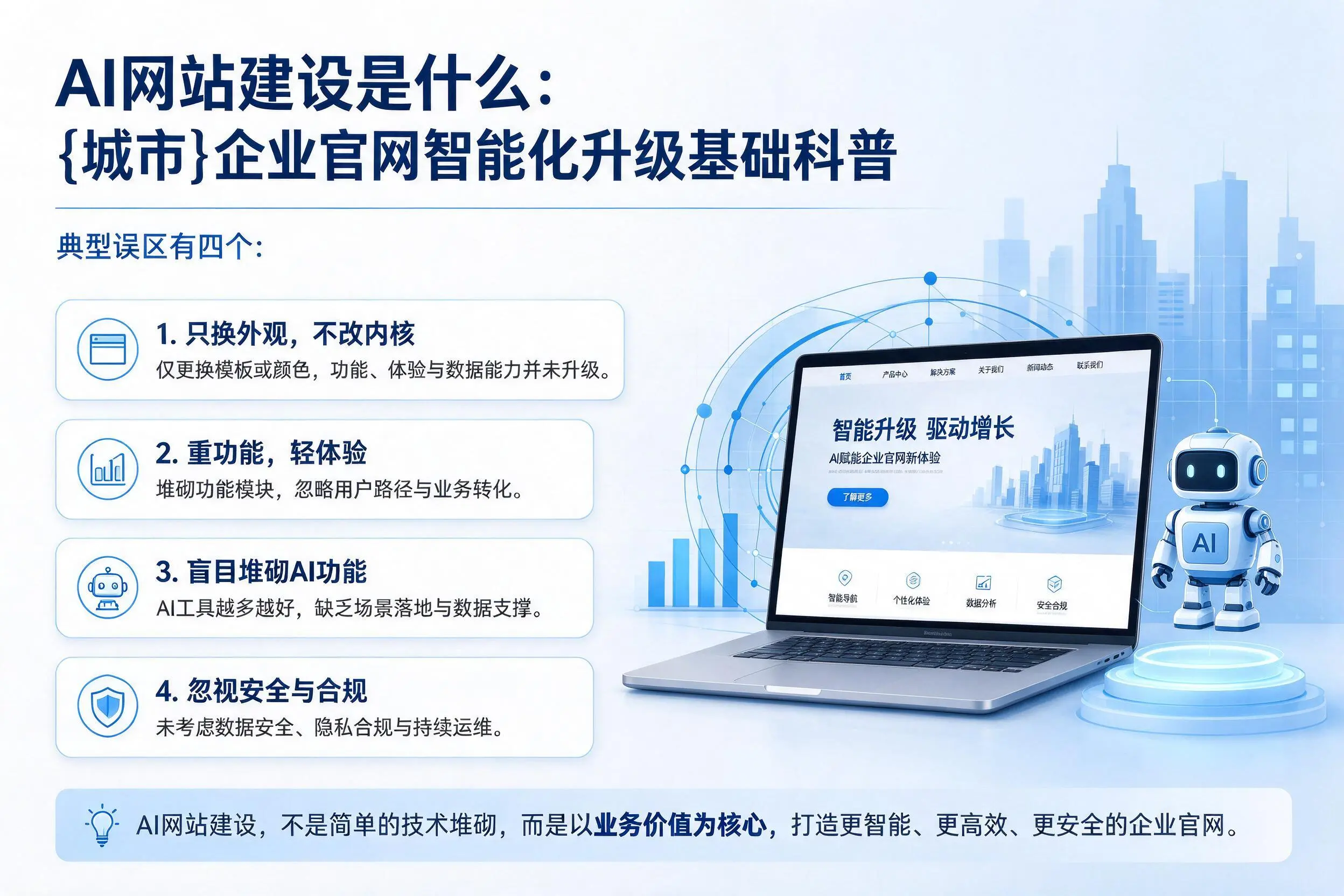 AI网站建设是什么：石嘴山企业官网智能化升级基础科普