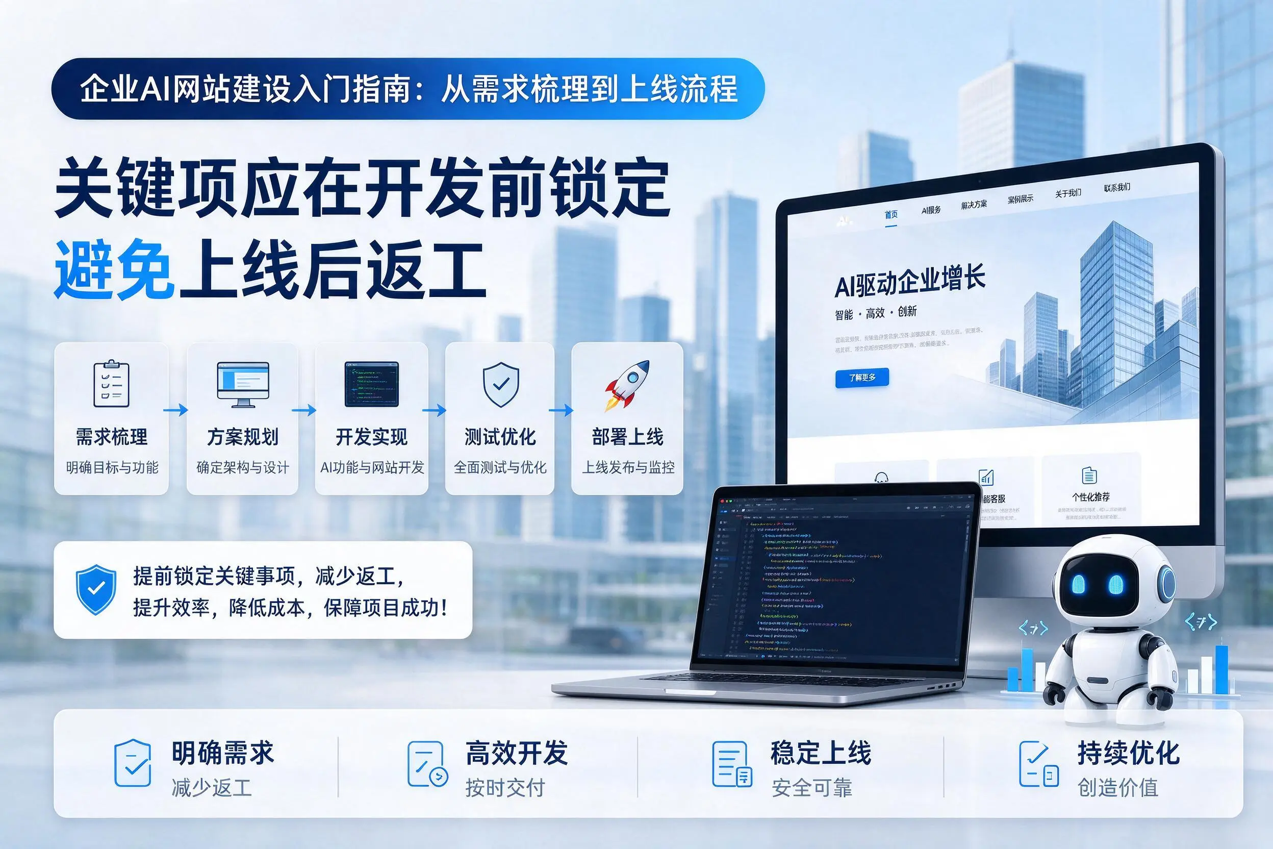 石嘴山企业AI网站建设入门指南:从需求梳理到上线流程
