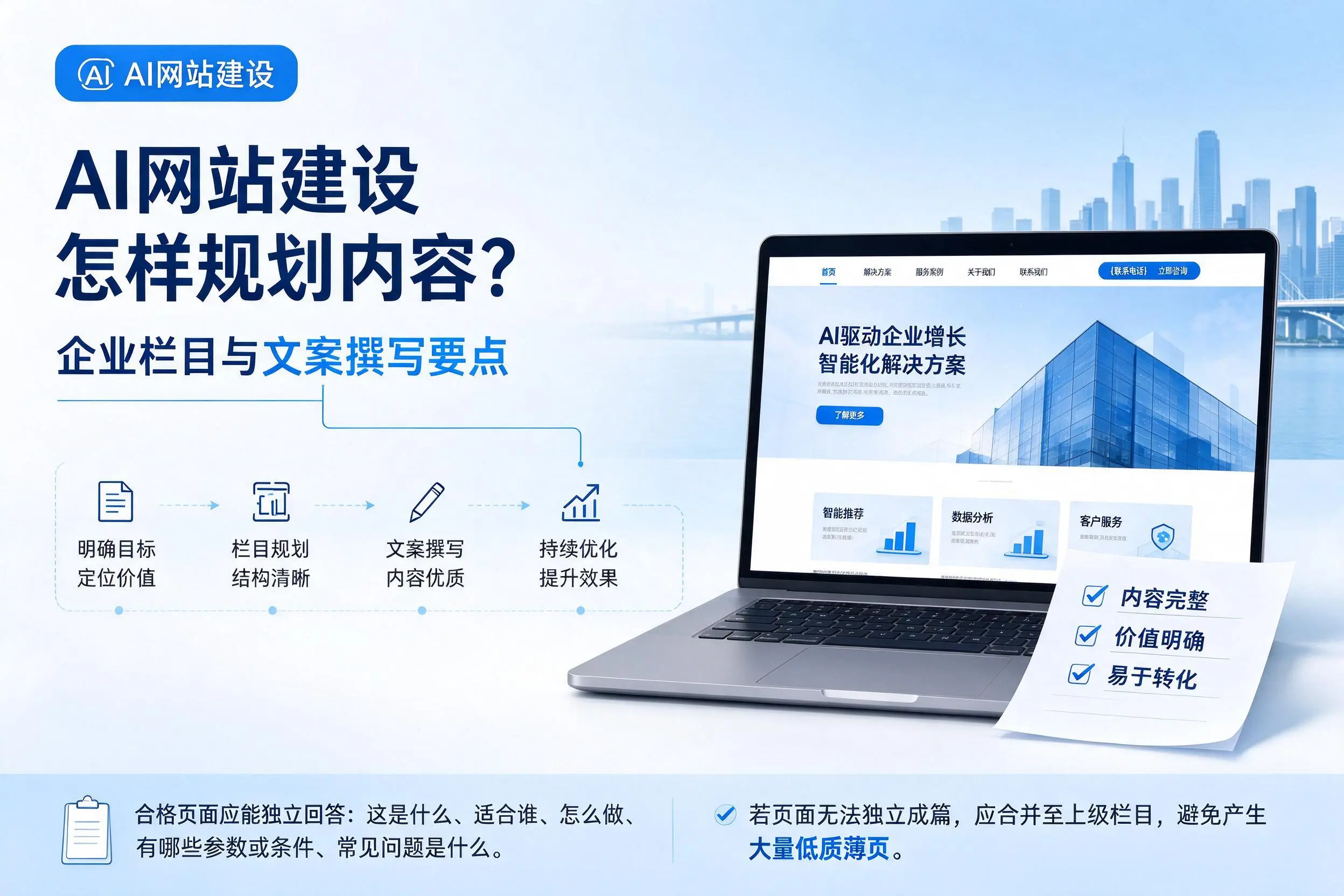 AI网站建设怎样规划内容?石嘴山企业栏目与文案撰写要点