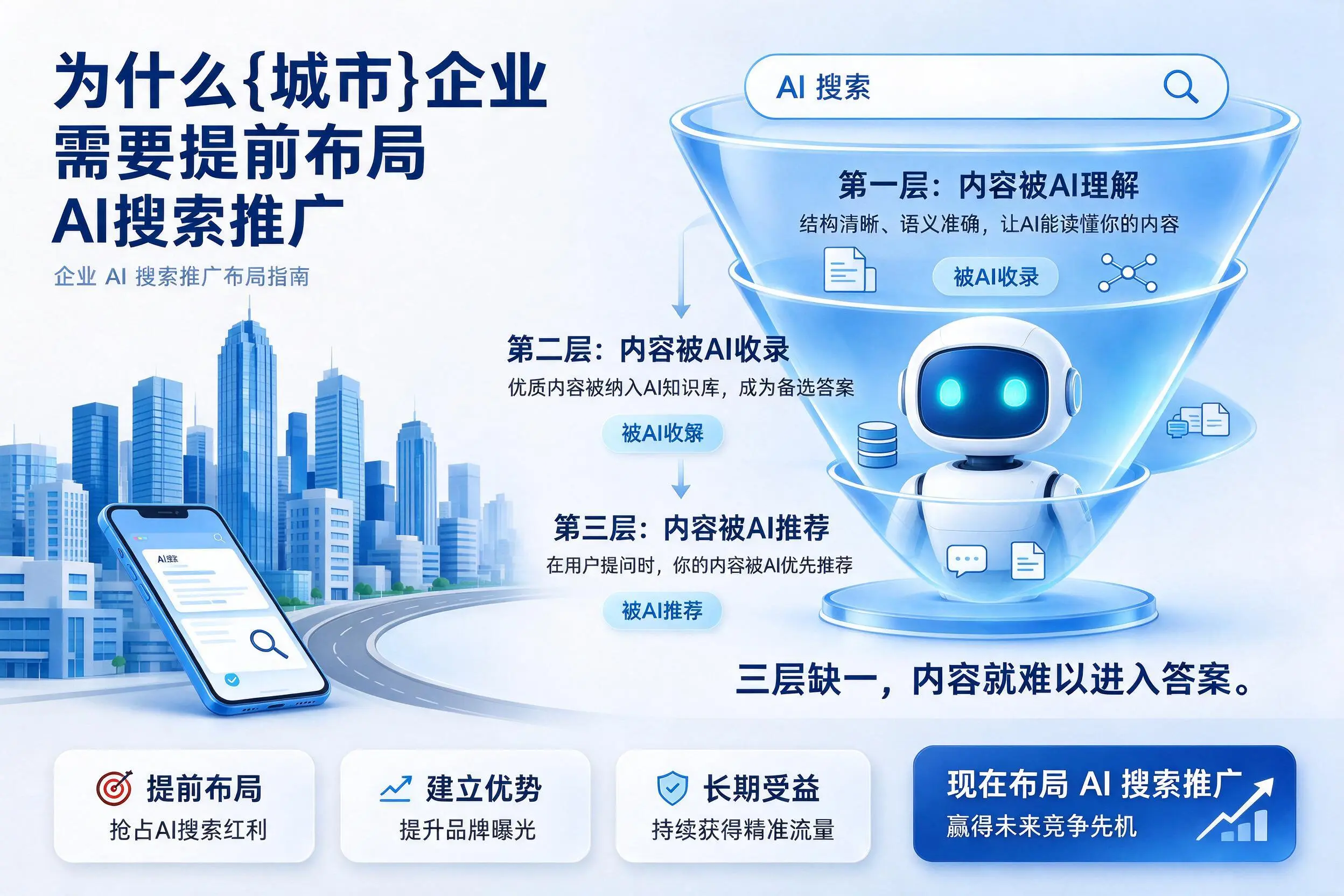 为什么石嘴山企业需要提前布局AI搜索推广