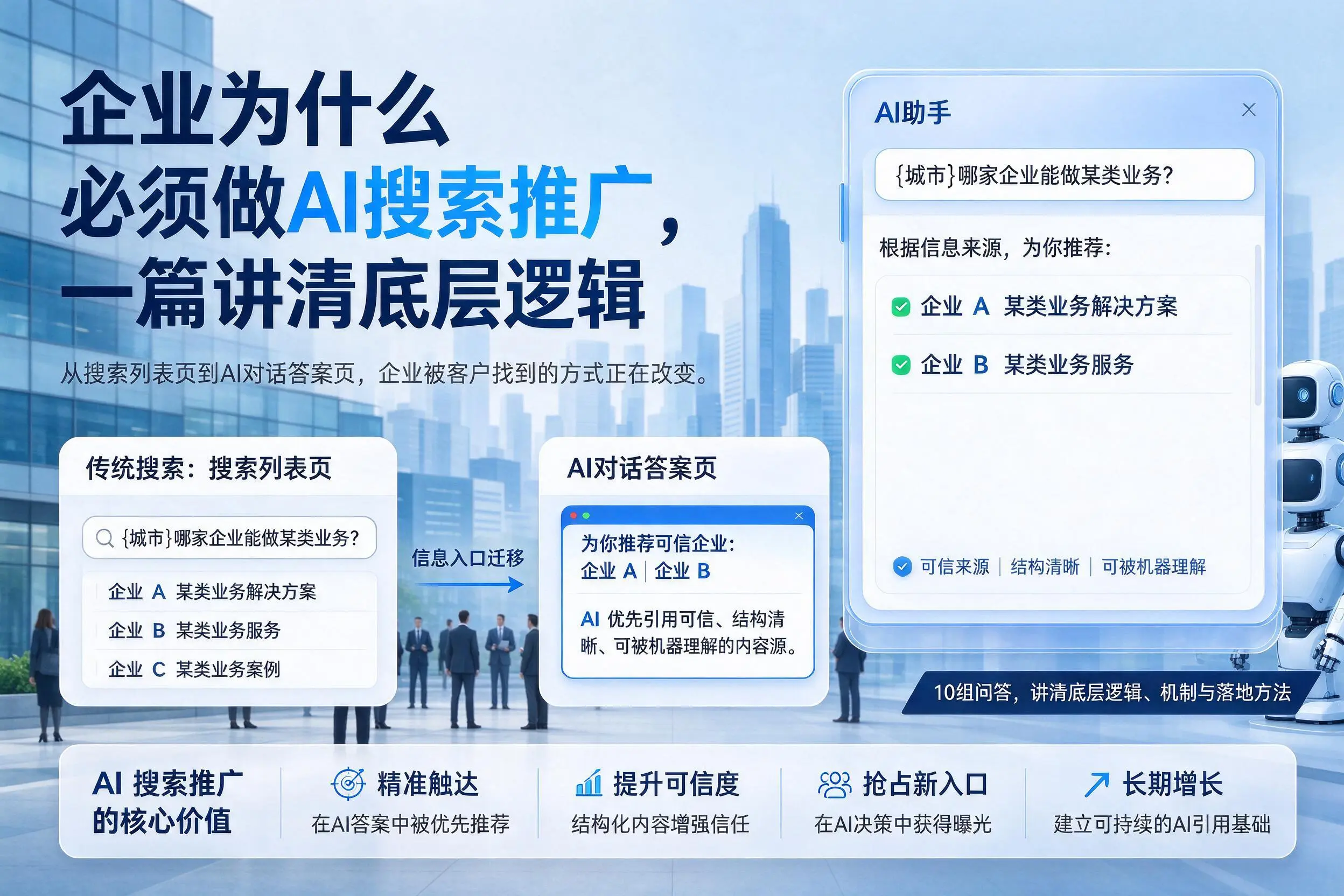 石嘴山企业为什么必须做AI搜索推广，一篇讲清底层逻辑