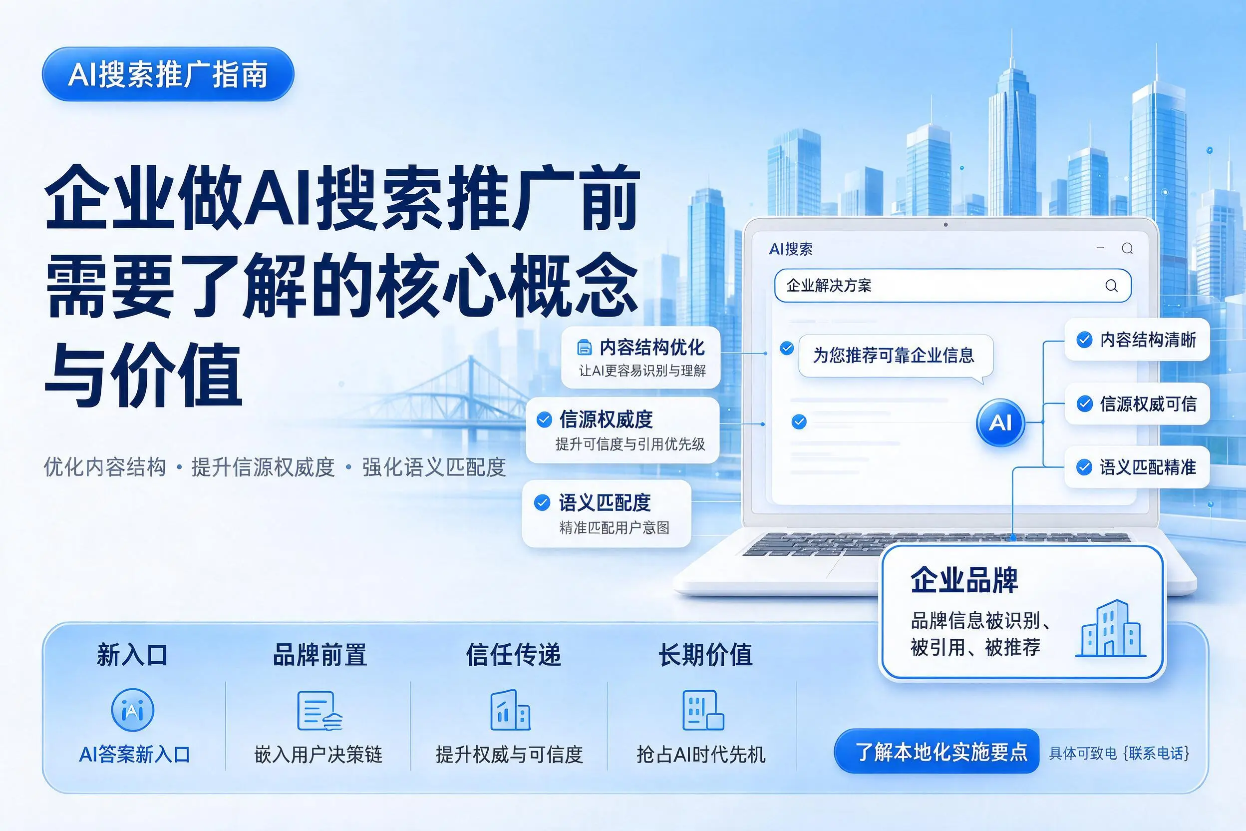 石嘴山企业做AI搜索推广前需要了解的核心概念与价值