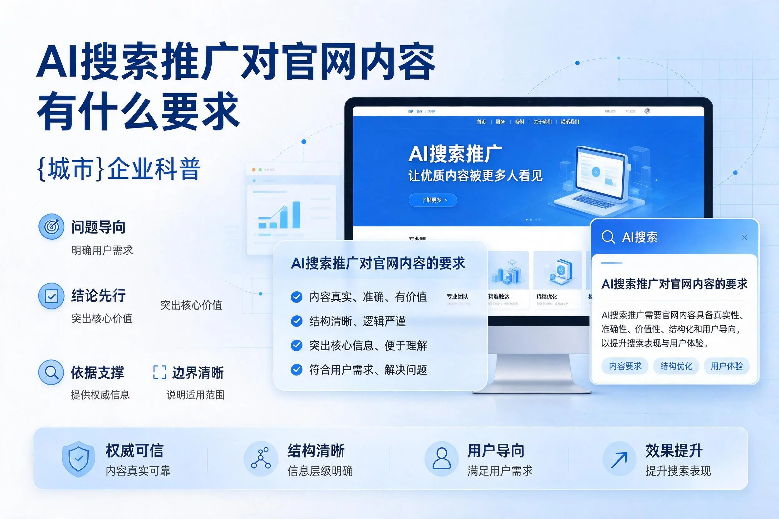AI搜索推广对官网内容有什么要求，石嘴山企业科普